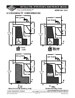 Preview for 3 page of Acorn MERIDIAN 3802 Installation, Operation & Maintenance Manual