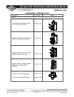 Preview for 21 page of Acorn MERIDIAN 3802 Installation, Operation & Maintenance Manual