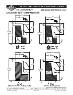 Preview for 3 page of Acorn Meridian Edge 3802 Installation, Operation & Maintenance Manual