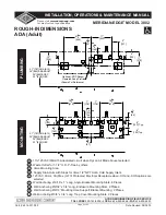 Preview for 5 page of Acorn Meridian Edge 3802 Installation, Operation & Maintenance Manual