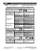 Preview for 15 page of Acorn Meridian Edge 3802 Installation, Operation & Maintenance Manual