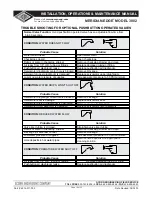 Preview for 16 page of Acorn Meridian Edge 3802 Installation, Operation & Maintenance Manual