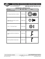 Preview for 18 page of Acorn Meridian Edge 3802 Installation, Operation & Maintenance Manual