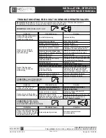 Preview for 14 page of Acorn NEO-METRO SLAB-EDGE 3802 Installation, Operation & Maintenance Manual