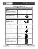 Preview for 17 page of Acorn NEO-METRO SLAB-EDGE 3802 Installation, Operation & Maintenance Manual