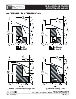 Preview for 2 page of Acorn Neo-Metro WEDGE WSW130 Installation, Operation & Maintenance Manual