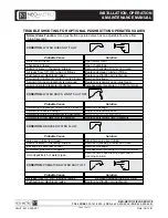 Preview for 10 page of Acorn Neo-Metro WEDGE WSW130 Installation, Operation & Maintenance Manual