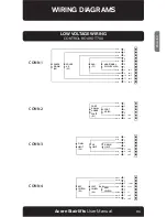 Preview for 31 page of Acorn Superglide 130 User Manual