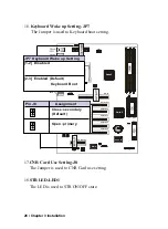 Preview for 28 page of Acorp 6A815E User Manual