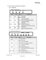 Предварительный просмотр 6 страницы Acorp LAN110 User Manual