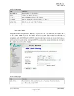 Предварительный просмотр 48 страницы Acorp LAN110 User Manual