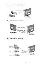 Preview for 7 page of Acorp TV/FM Capture cardT User Manual