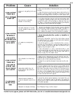 Preview for 11 page of Acoustech Elite PL-300 Owner'S Manual