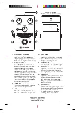 Preview for 2 page of Acoustic Control NARCISSUS GAMMA Series Owner'S Manual