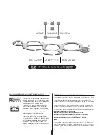 Preview for 7 page of Acoustic Energy AEG05/P5 Owner'S Manual