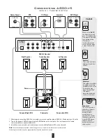 Preview for 8 page of Acoustic Energy AEG05/P5 Owner'S Manual