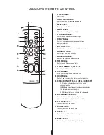 Preview for 10 page of Acoustic Energy AEG05/P5 Owner'S Manual