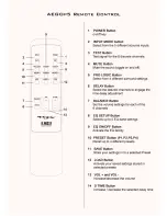 Предварительный просмотр 7 страницы Acoustic Energy Aego P5 MkII Owner'S Manual