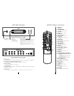 Предварительный просмотр 5 страницы Acoustic Energy AEGO P5 Owner'S Manual