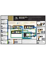 Acoustic Research AP001 Hook-Up Manual preview