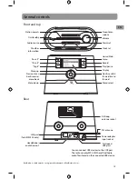 Предварительный просмотр 15 страницы Acoustic Research ARIRC200 User Manual