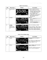 Предварительный просмотр 25 страницы Acoustic Research ART7 User Manual