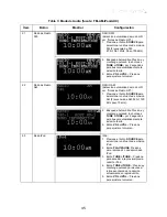 Предварительный просмотр 47 страницы Acoustic Research ART7 User Manual