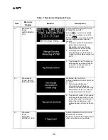 Предварительный просмотр 58 страницы Acoustic Research ART7 User Manual