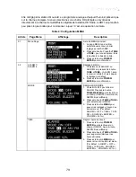 Preview for 81 page of Acoustic Research ART7 User Manual