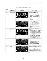 Preview for 87 page of Acoustic Research ART7 User Manual