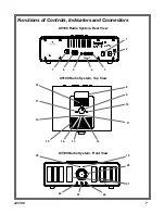 Preview for 7 page of Acoustic Research AV100 B Owner'S Manual