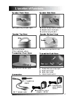 Preview for 7 page of Acoustic Research AW-811 Installation And Operation Manual