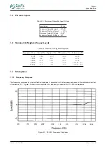 Предварительный просмотр 73 страницы Acoustic Research Ngara User Manual