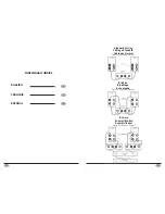 Preview for 2 page of Acoustic Research VP Series Important Notes