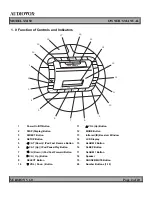 Предварительный просмотр 2 страницы Acoustic Research XM50 Owner'S Manual