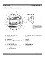 Предварительный просмотр 2 страницы Acoustic Research XMC90 Owner'S Manual