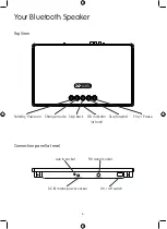 Предварительный просмотр 6 страницы ACOUSTIC SOLUTIONS 4144845 Instruction Manual