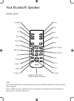 Предварительный просмотр 7 страницы ACOUSTIC SOLUTIONS 4144845 Instruction Manual