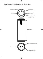 Предварительный просмотр 5 страницы ACOUSTIC SOLUTIONS 4244051 Instruction Manual