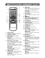 Предварительный просмотр 7 страницы ACOUSTIC SOLUTIONS ASTV1615HDS Owner'S Manual