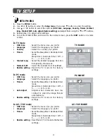 Предварительный просмотр 10 страницы ACOUSTIC SOLUTIONS ASTV1615HDS Owner'S Manual