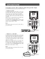 Предварительный просмотр 17 страницы ACOUSTIC SOLUTIONS ASTV1615HDS Owner'S Manual