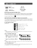 Preview for 5 page of ACOUSTIC SOLUTIONS ASTVD2115S Owner'S Manual