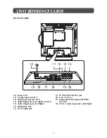 Preview for 11 page of ACOUSTIC SOLUTIONS ASTVD2115S Owner'S Manual