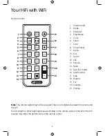 Preview for 6 page of ACOUSTIC SOLUTIONS BD-1738 Instruction Manual