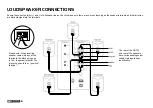 Предварительный просмотр 7 страницы ACOUSTIC SOLUTIONS DS733 Instruction Manual