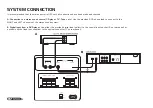 Предварительный просмотр 6 страницы ACOUSTIC SOLUTIONS DSI033 Instruction Manual