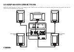 Предварительный просмотр 7 страницы ACOUSTIC SOLUTIONS DSI033 Instruction Manual