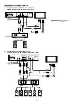 Preview for 6 page of ACOUSTIC SOLUTIONS DVD 421 Manual