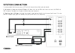 Предварительный просмотр 6 страницы ACOUSTIC SOLUTIONS DX 333 Instruction Manual